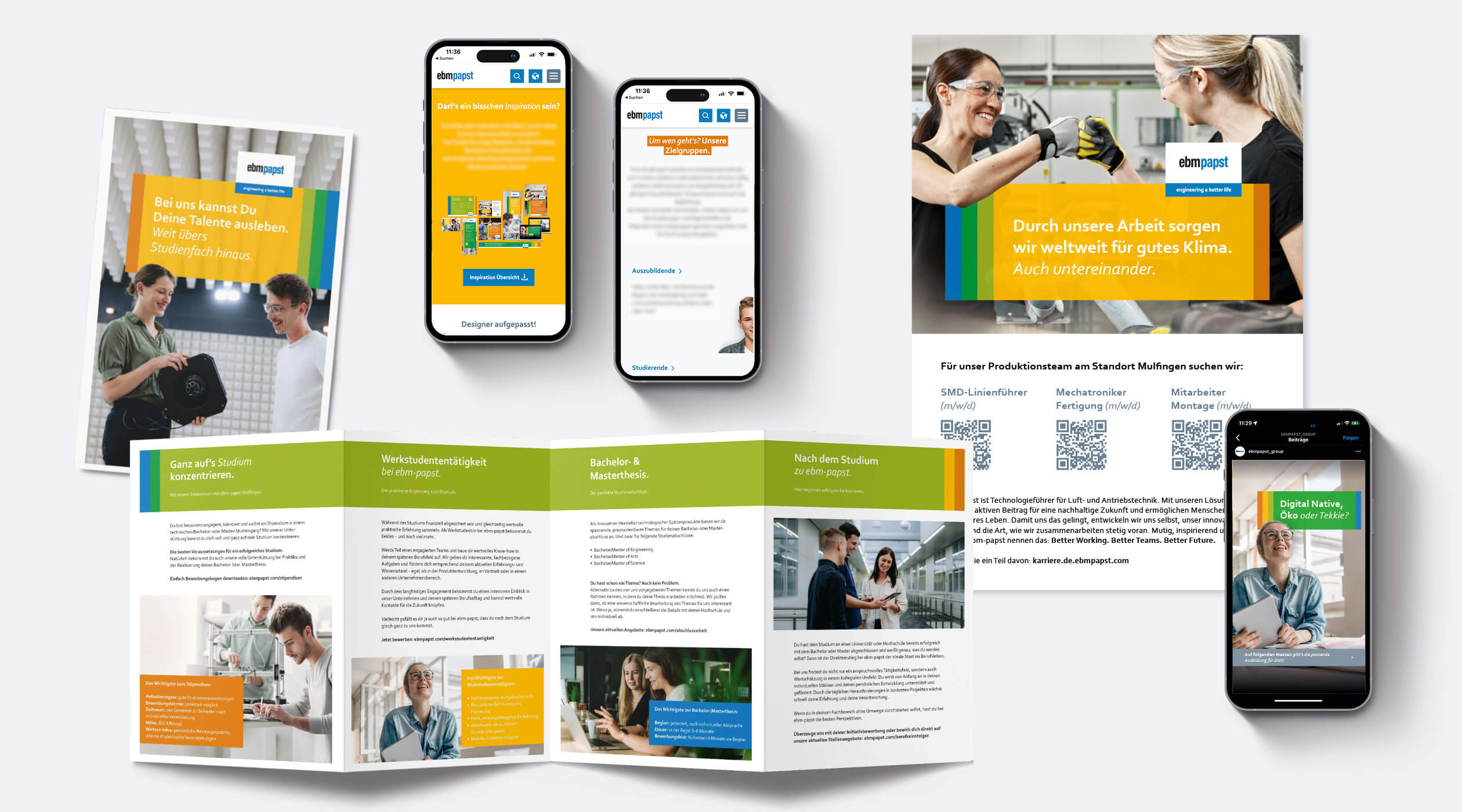 Anwendung des employer branding auf verschiedenen Medien